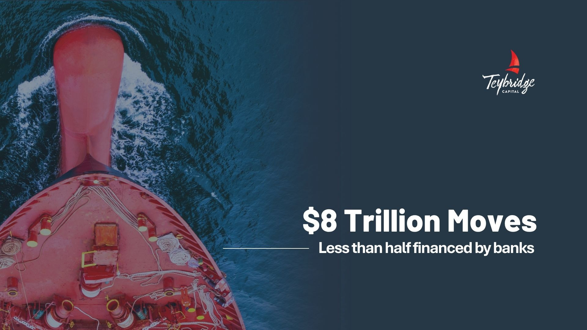 what is trade finance